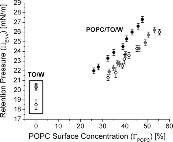 FIGURE 11.