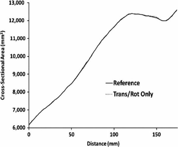 Fig.2