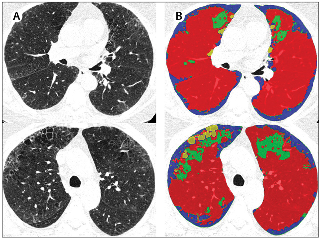 Figure 6: