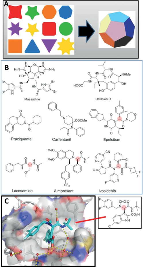 Figure 1.