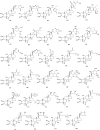 Figure 7