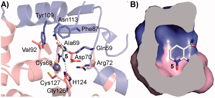 Figure 3.