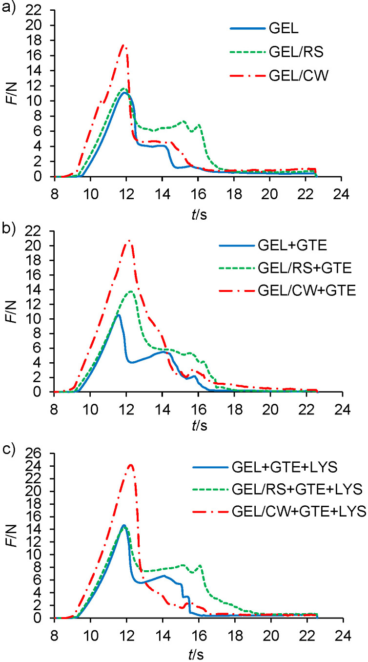 Fig. S1