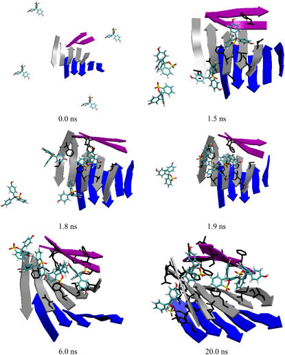 FIGURE 3