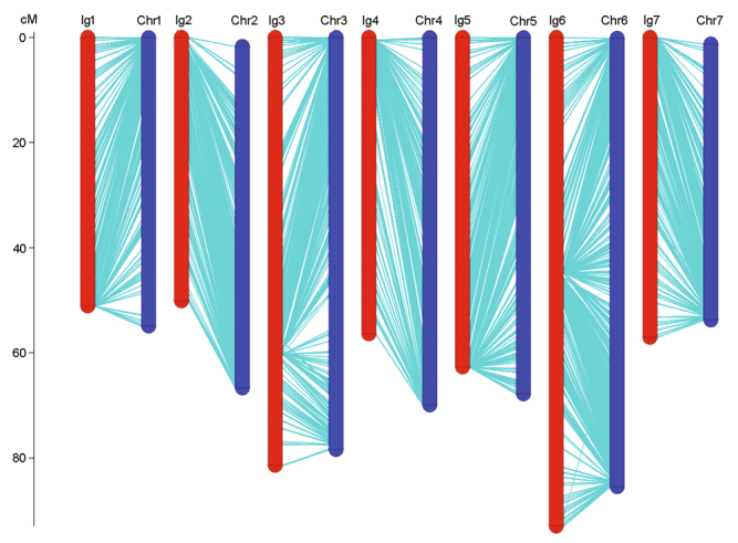 Extended Data Fig. 1