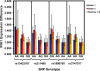 Figure 2.