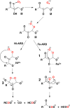 Figure 19