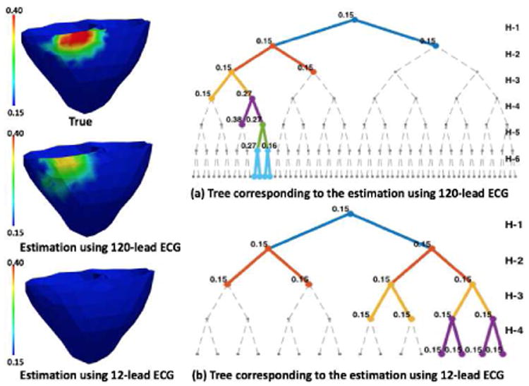 Fig. 11