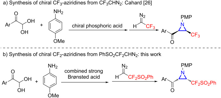 Scheme 1