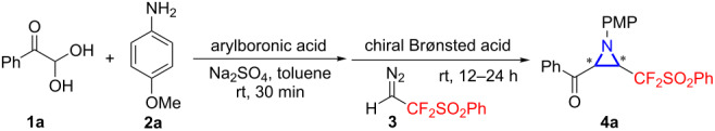 graphic file with name Beilstein_J_Org_Chem-16-638-i001.jpg