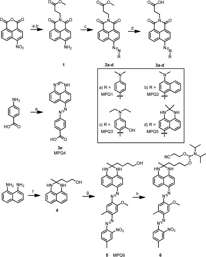 Scheme 1