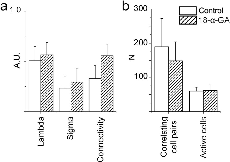 Figure 10—figure supplement 1.