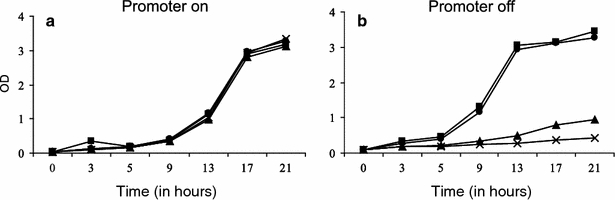 Fig. 2