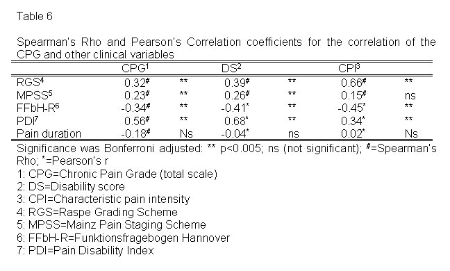 Table 6