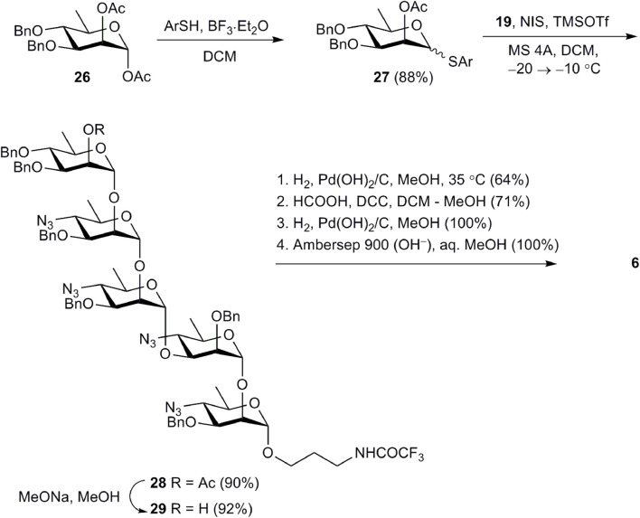 SCHEME 4