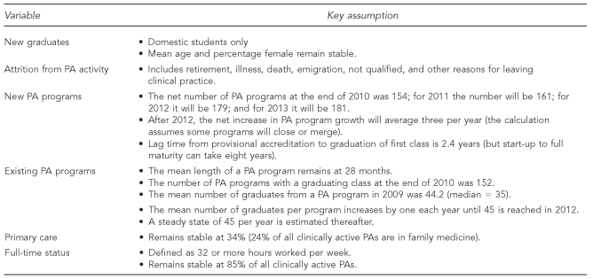 graphic file with name 14_HookerFigure2.jpg