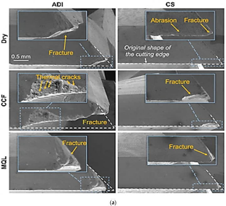 Figure 29