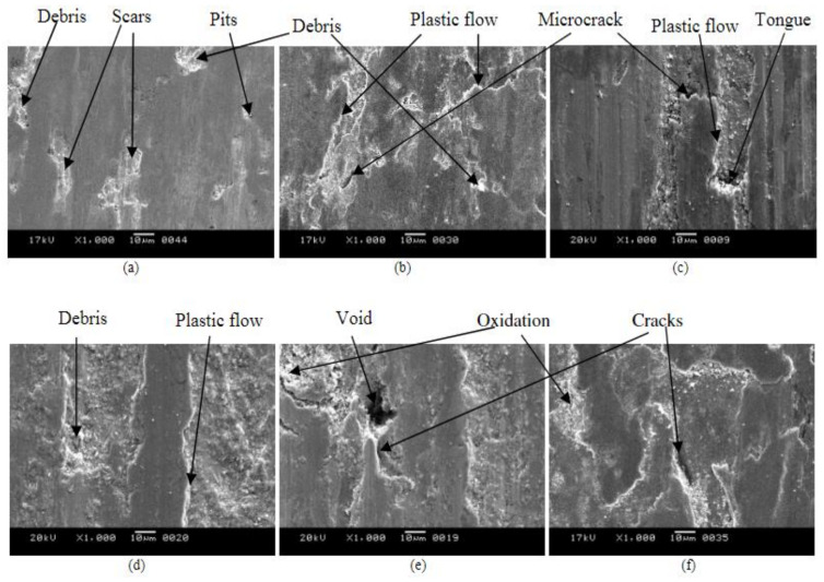 Figure 34