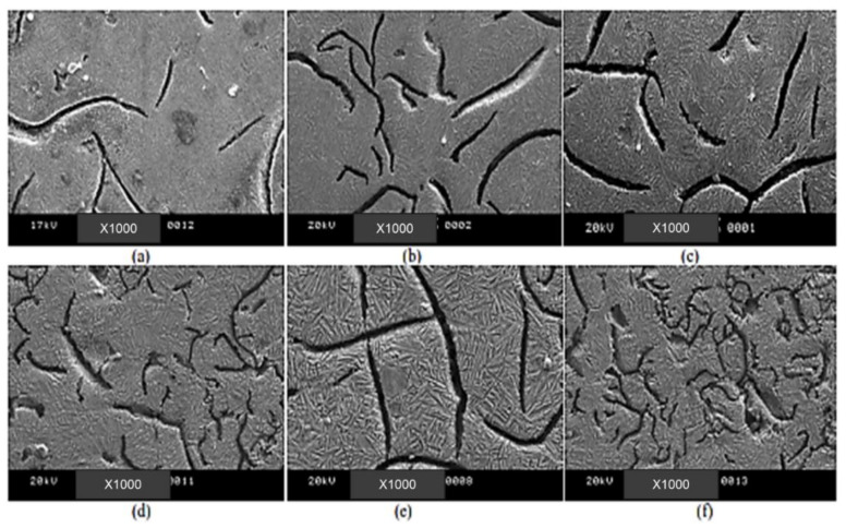 Figure 25