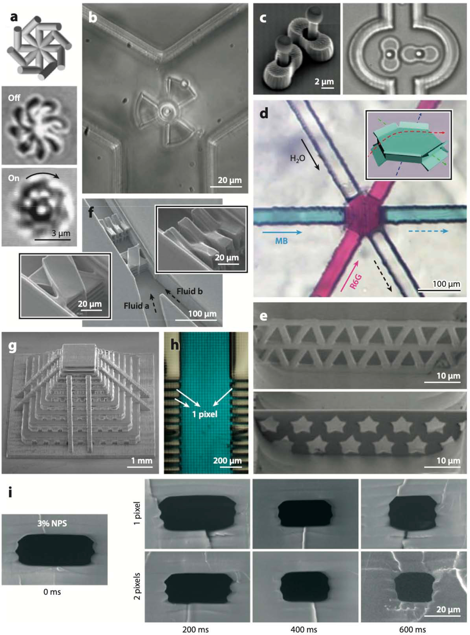 Figure 7: