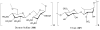 Figure 64