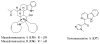 Figure 48