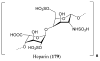 Figure 70