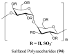 Figure 32