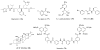 Figure 22