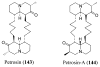 Figure 51
