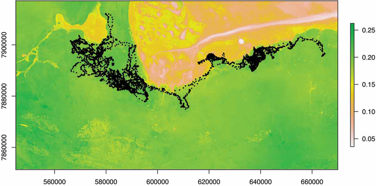 Figure 3.