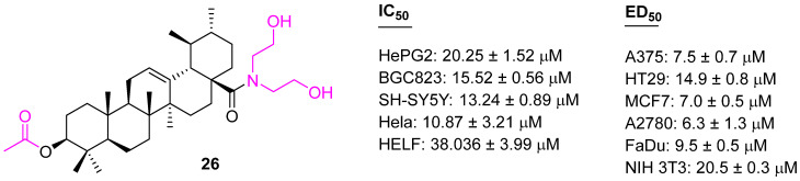 Figure 16