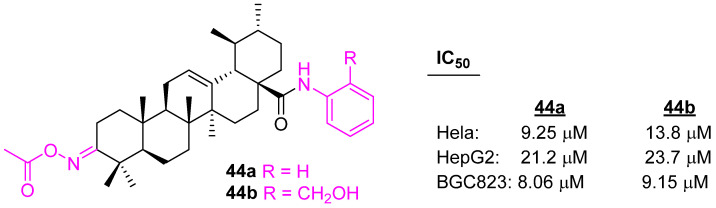 Figure 29