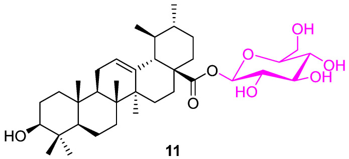 Figure 8