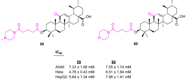 Figure 41