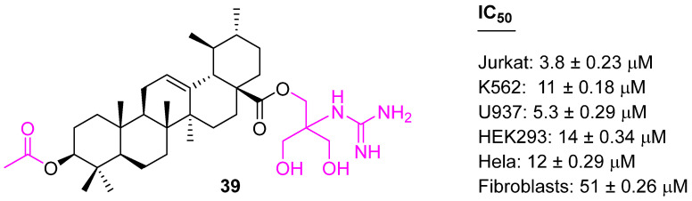 Figure 25