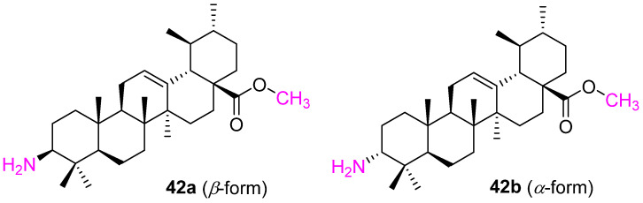 Figure 27