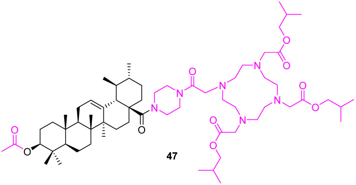 Figure 32