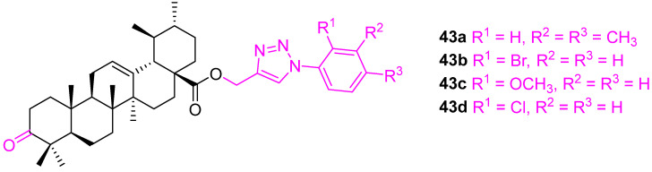 Figure 28