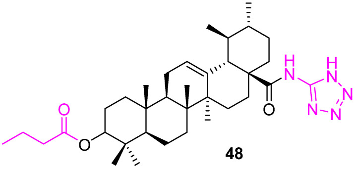 Figure 33