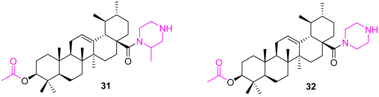 Figure 20