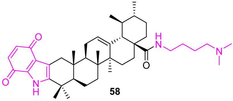 Figure 40