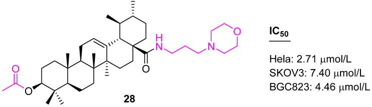 Figure 18