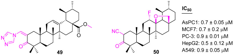 Figure 34