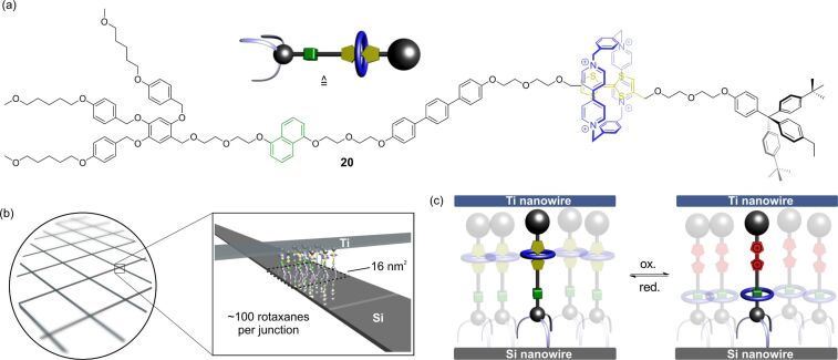 Figure 18