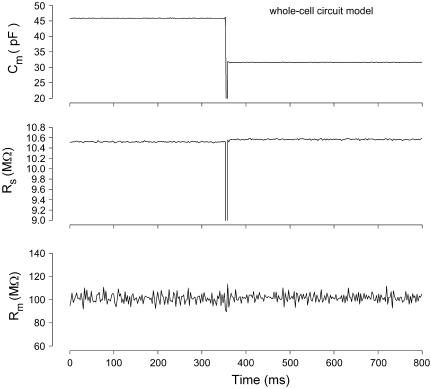 FIGURE 4