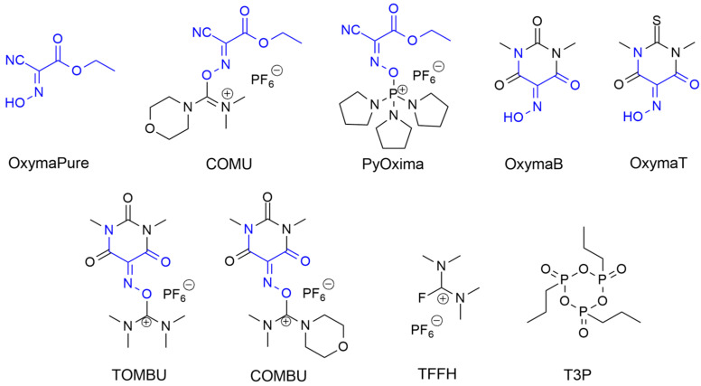 Figure 21