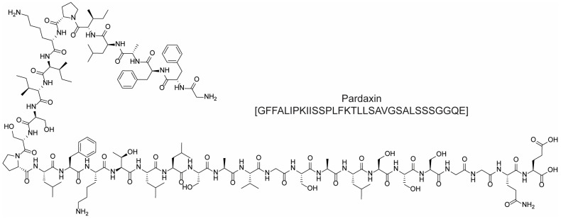 Figure 13