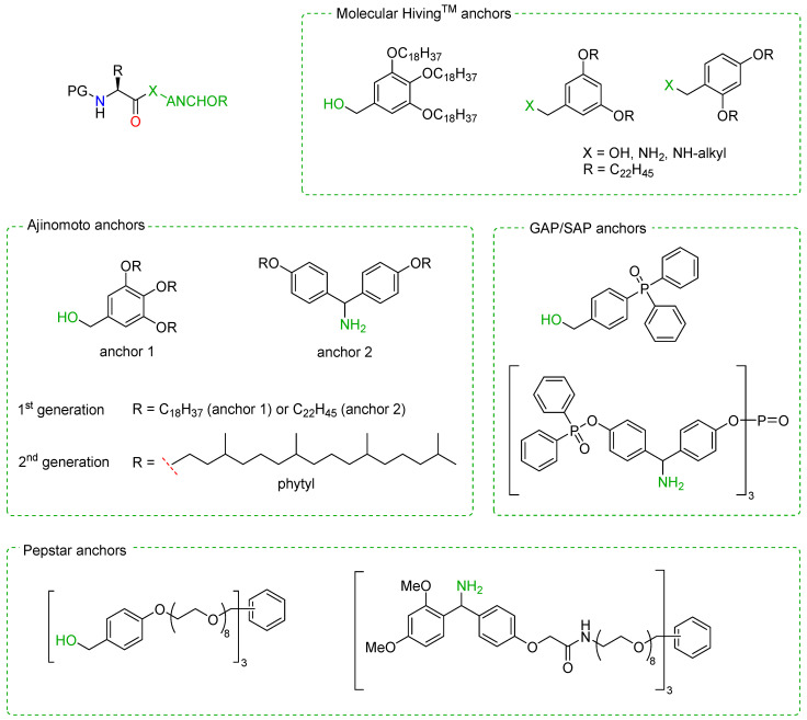 Figure 23