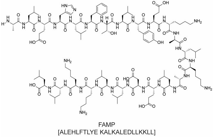 Figure 18